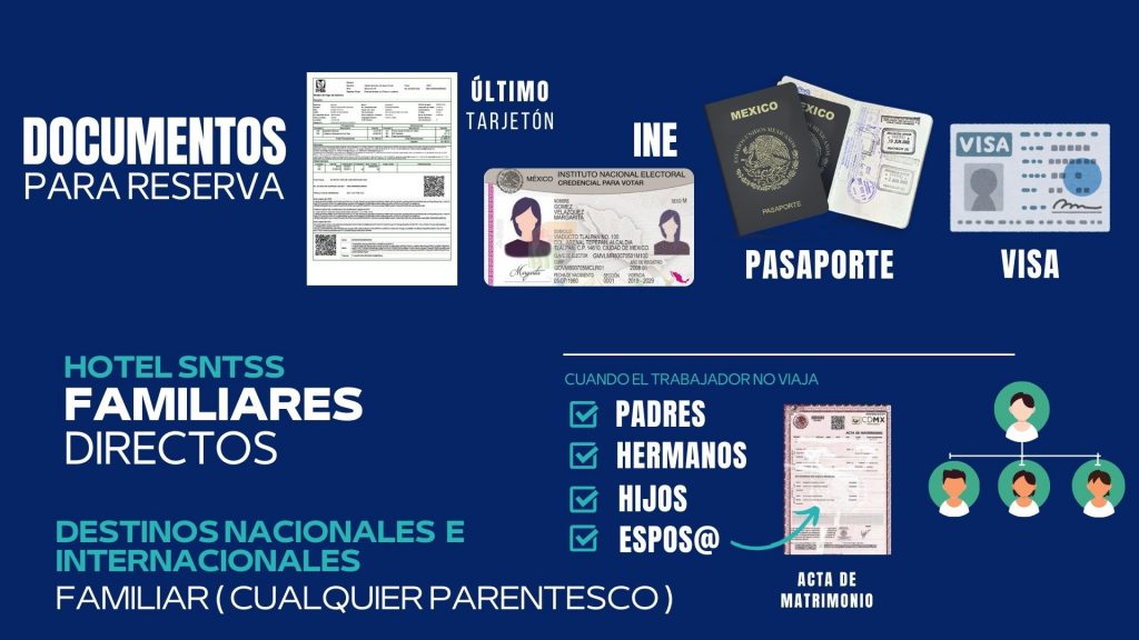 9-1-1024x576 Oficina de Turismo del SNTSS : Bienestar y descanso para los trabajadores y sus familias.